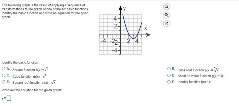 The following graph is the result of applying a sequence of transformations to the-example-1