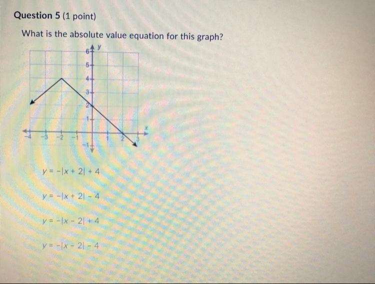 What is the absolute value equation for this graph? Y = |x + 2| + 4 Y = |x + 2| - 4 Y-example-1