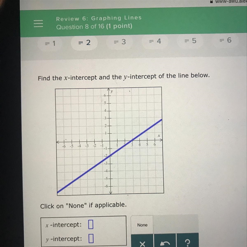 What is the x-intercept and the y-intercept of the line in the graph-example-1