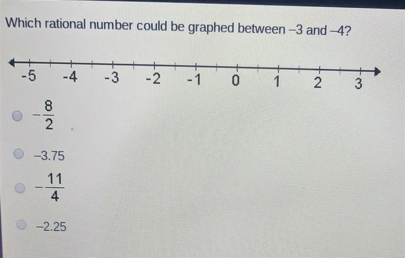 Which rational number could be graphed tween -3 and -4-example-1