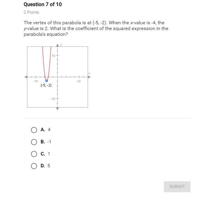 The vertex of this parabola is at (-5, -2). When the x-value is -4, the y-value is-example-1