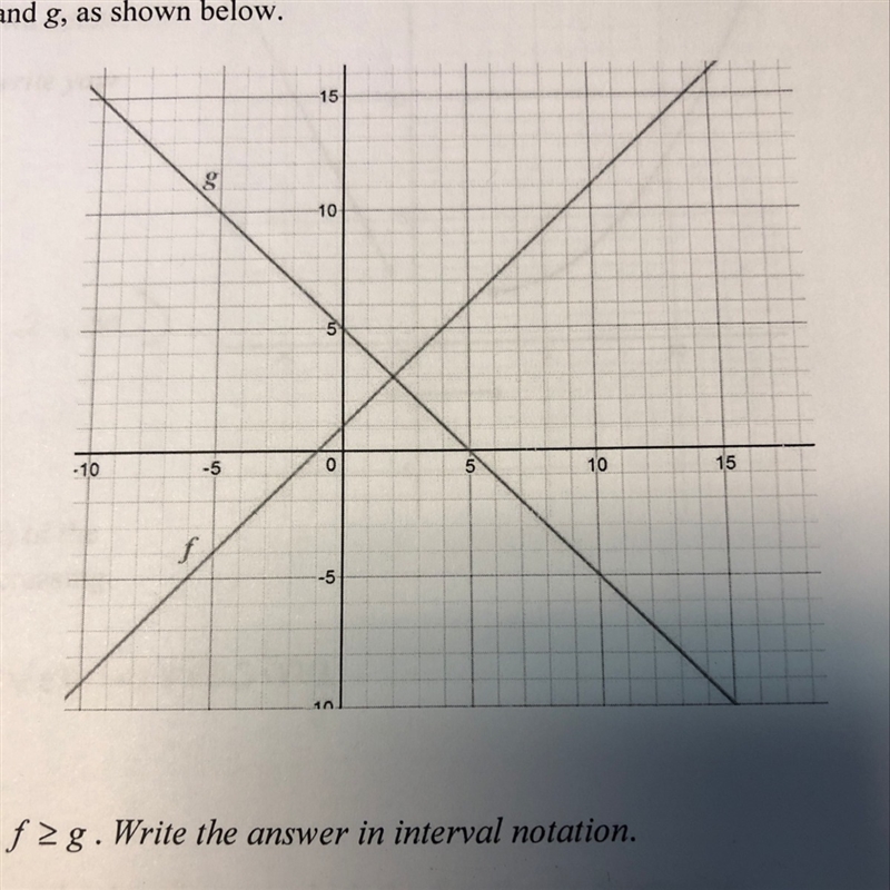 Find the zeros of each function.-example-1