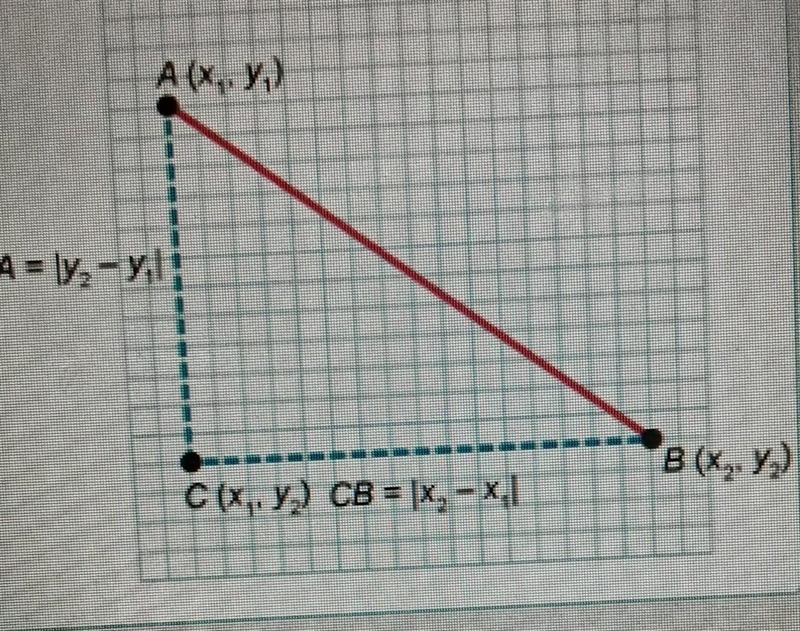 Sydney drew segment AC and segment BC to help her use the Pythagorean theorem to find-example-1