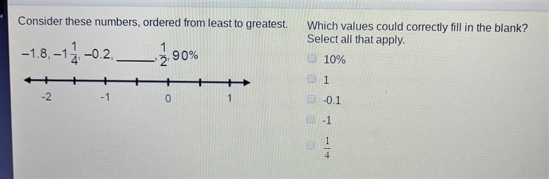 Consider these numbers,ordered from least to greatest.Which values could correctly-example-1