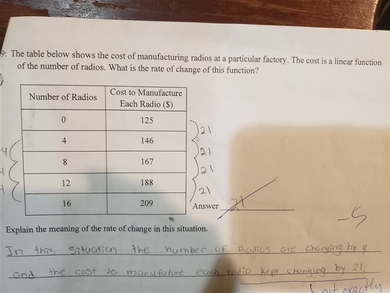 What is the rate of change of this function?-example-1