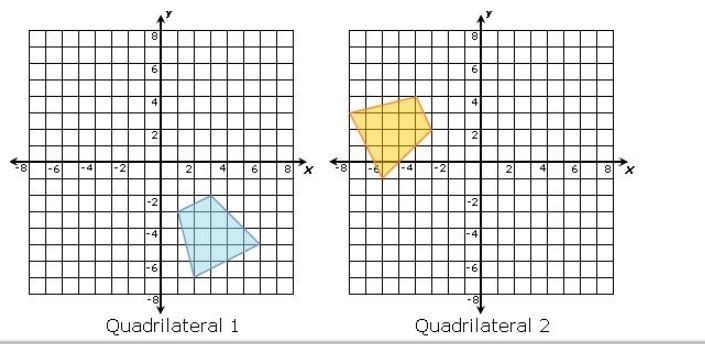 Which of the following best describes the quadrilaterals shown below? A. Quadrilateral-example-1