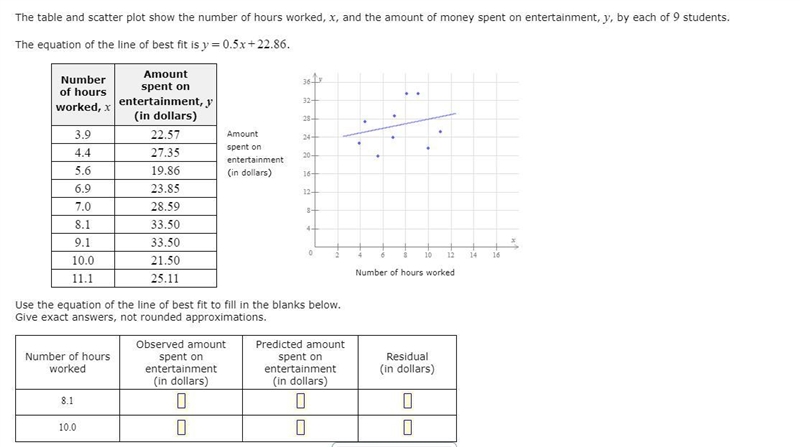 Need Help Fast!!!!!!!!!!!!!!!!!!-example-1