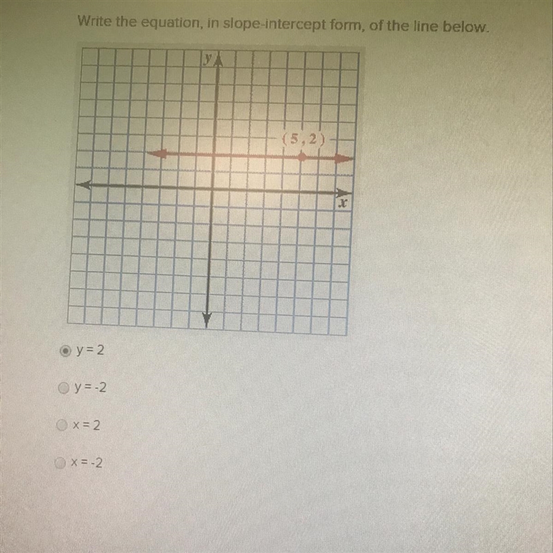 Write the equation in slope-intercept form of the line below A. Y= 2 B. Y= -2 C. X-example-1