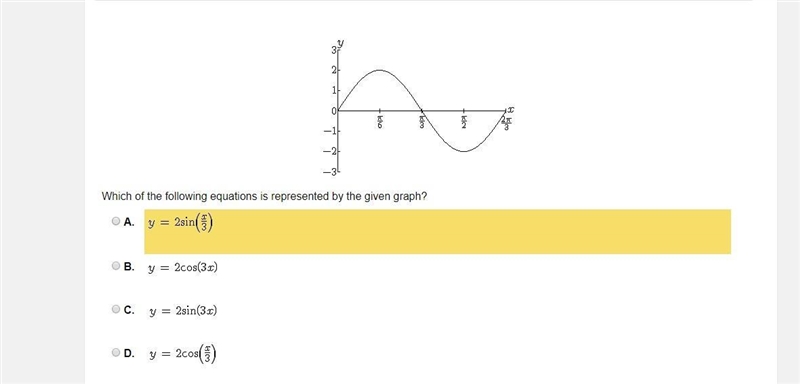 Which of the following equations is represented by the given graph?-example-1