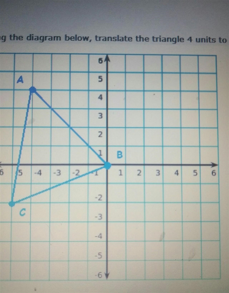 using the diagram below, translste the triange 4 units to the right and 3 units down-example-1