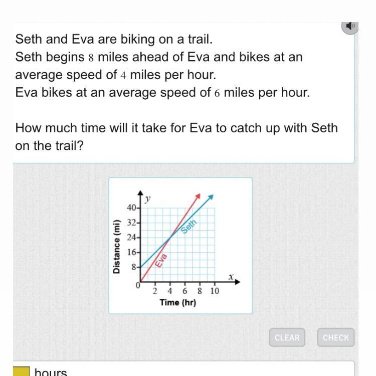 Seth and Eva are biking on a trail. Seth begins 8 8 miles ahead of Eva and bikes at-example-1