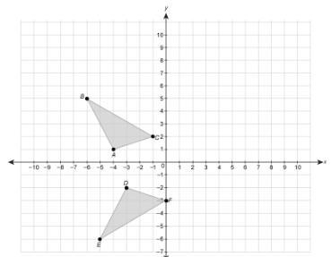 What series of transformations from △ABC to △DEF shows that △ABC ≌ △DEF? a). a reflection-example-1