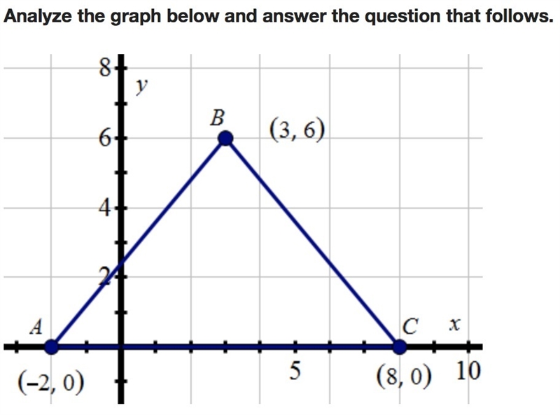 Triangle ABC is isosceles. What is the equation of the line that contains the midpoints-example-1