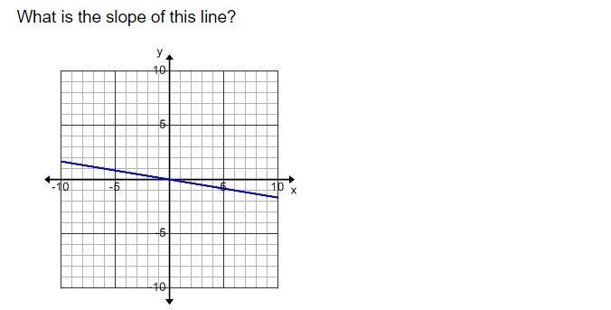 ANSWER QUICK (60 POINTS) MUST BE RIGHT-example-1