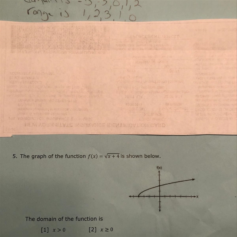 The graph of the function is shown below. The domain of the function is?-example-1