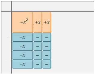 A polynomial is factored using algebra tiles Which polynomial was factored? A) x^2-2x-example-1