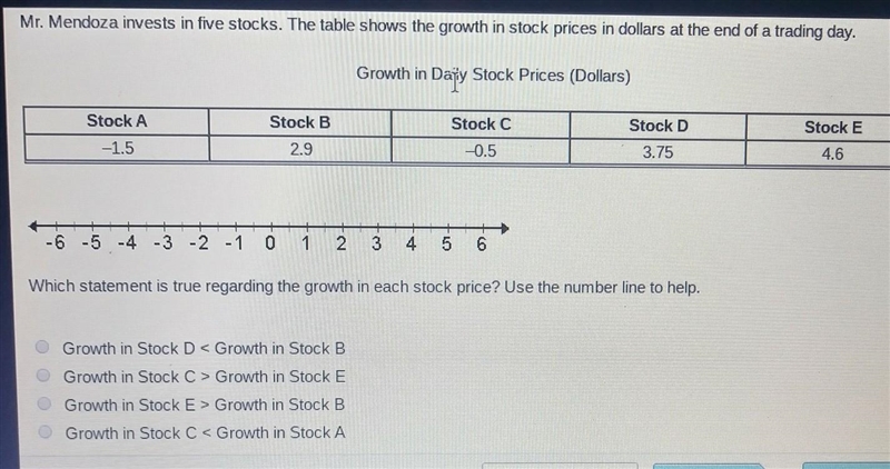 Mr. Mendoza invests in five stocks. The table shows the growth in stock prices in-example-1