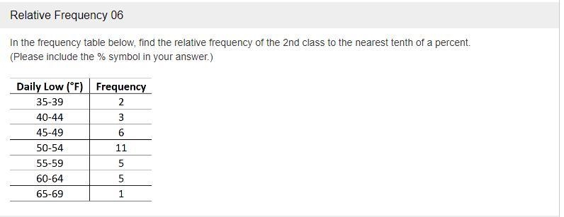 M1Q13.) Find the relative frequency of the 2nd class to the nearest tenth of a percent-example-1