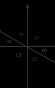 Examine the intersection of these lines: ￼ ∠B and ∠C are complementary angles. ∠E-example-1