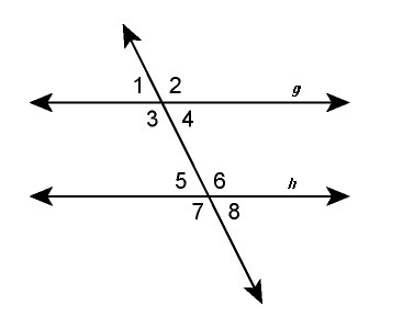 Lines g and h are parallel and m 2 = 110°. what is m <6 A 6° B 70° C 110° D 180°-example-1