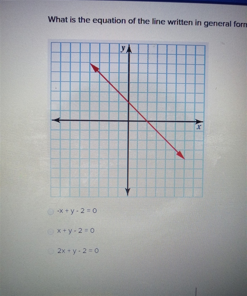 What is the equation of the line written in general form?​-example-1