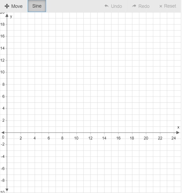 At an ocean depth of 8 meters, a buoy bobs up and then down 5 meters from the ocean-example-1