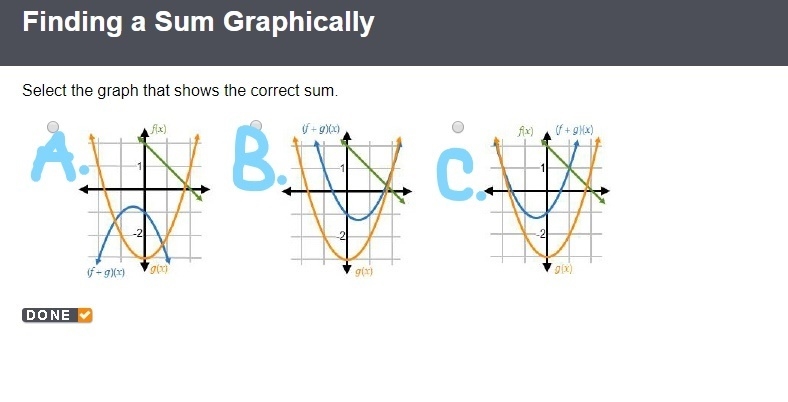 Choose the graph that shows the correct sum.-example-1