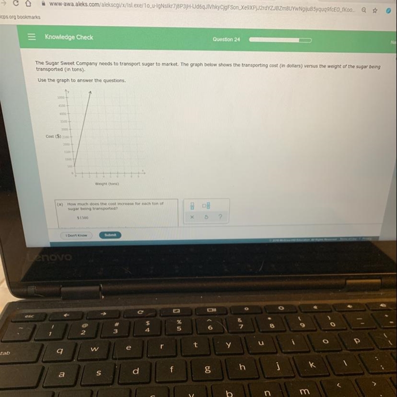 What is the slope of the line?-example-1