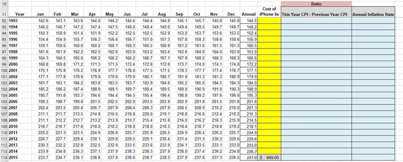 Excel - Using the charts below how would I create an equation to calculate the cost-example-1