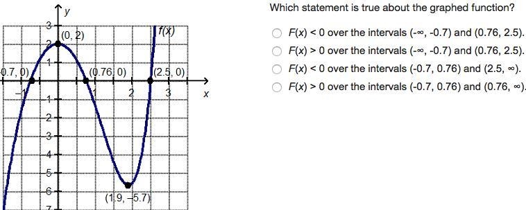 NEED HELP FAST!!! THANKS-example-1