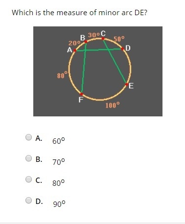 Which is the measure of minor arc DE? A. 60° B. 70° C. 80° D. 90°-example-1