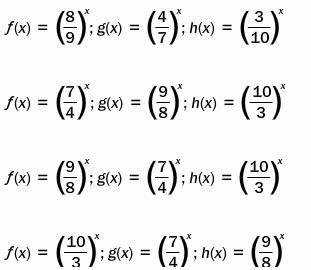 For the graph, which are possible functions ƒ, g, and h?-example-2