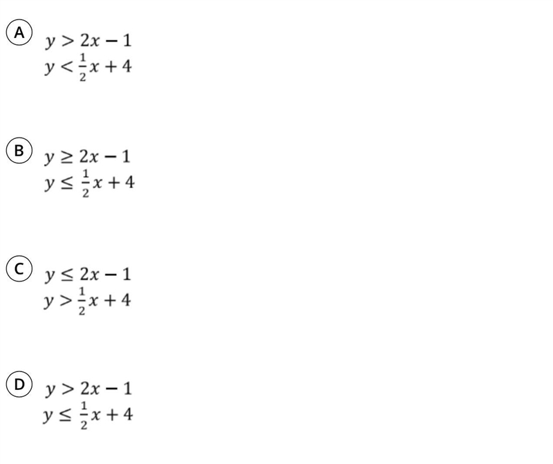 Which system of linear equations is graphed below-example-2