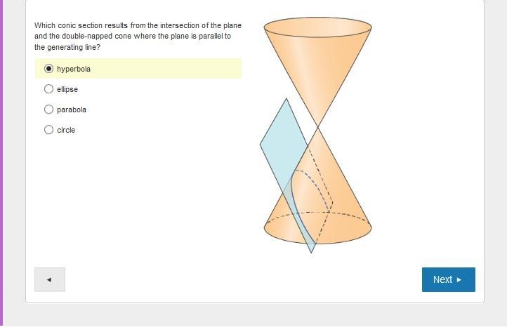 Please help if you can, I'd really appreciate it. 1. A plane intersects one nappe-example-4