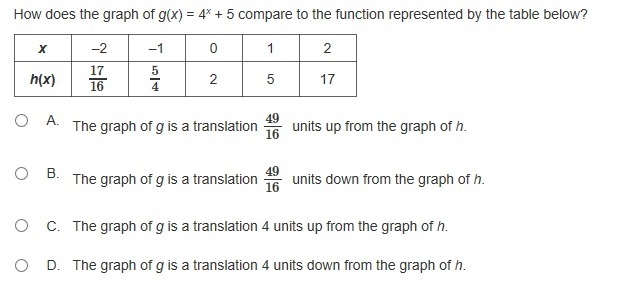 Answer the question. Multiple choice.-example-1