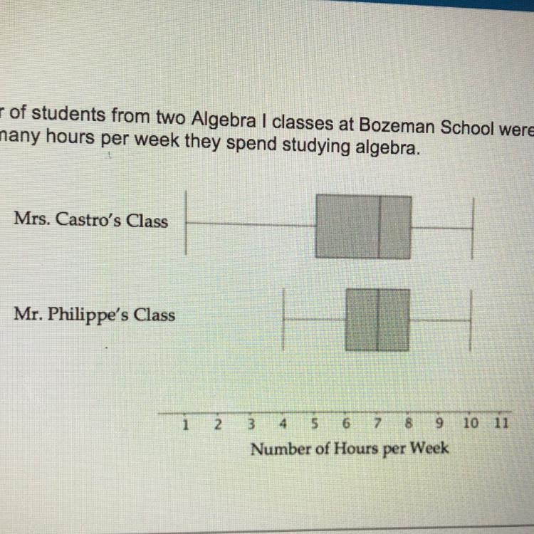 An equal number of students from two Algebra 1 classes at Bozeman School were randomly-example-1