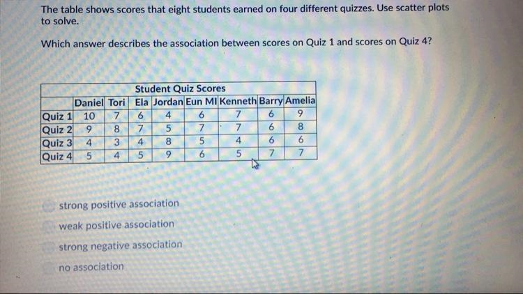 Which answer is this?-example-1