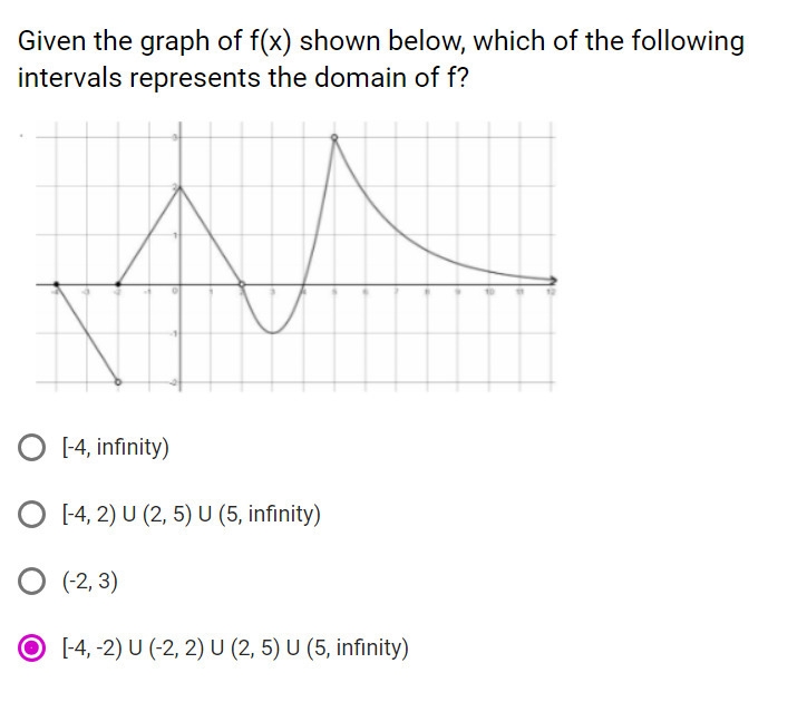 Please help with these graph problems - thank you in advance!-example-2