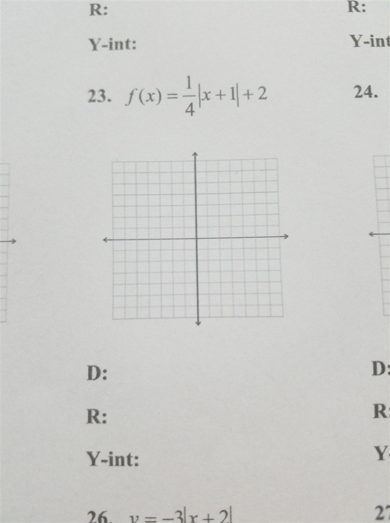 Graph each absolute value function. State the domain, range, and y-intercept.-example-1