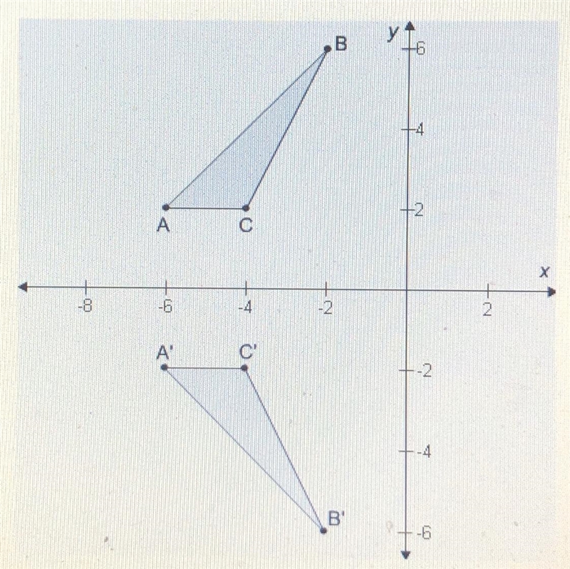 A sequence of transformations maps ∆ABC onto ∆A″B″C″. The type of transformation that-example-1