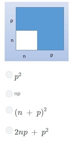 Each side of the smaller square in the figure below is n inches long, and each side-example-1