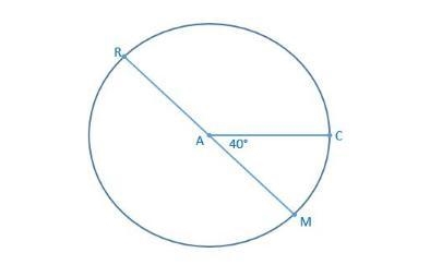 Circle A has a radius of 8 cm. To the nearest hundredth, what is the length of arc-example-1