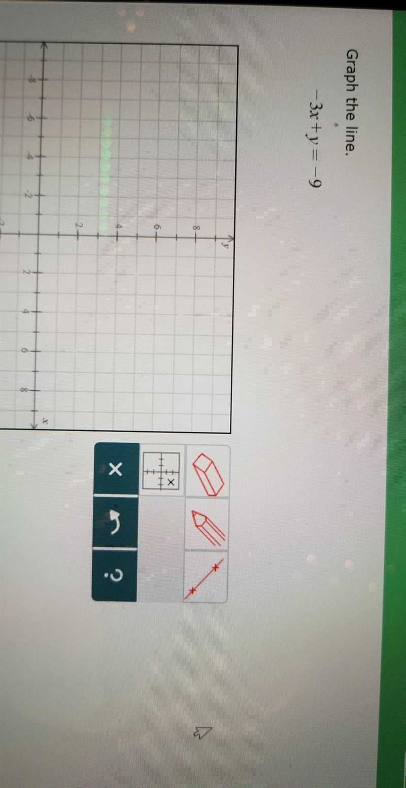 Please help ! Graph the line. -3x + y = -9-example-1