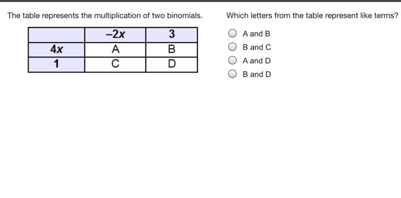 (Picture) MULTIPLYING MONOMIALS AND BINOMIALS-example-1