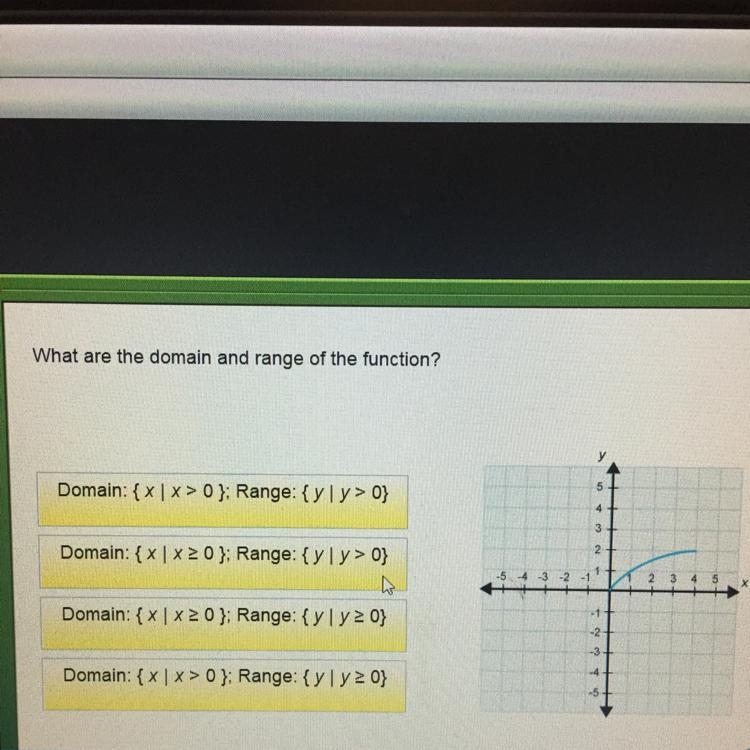 Domain and Range...-example-1