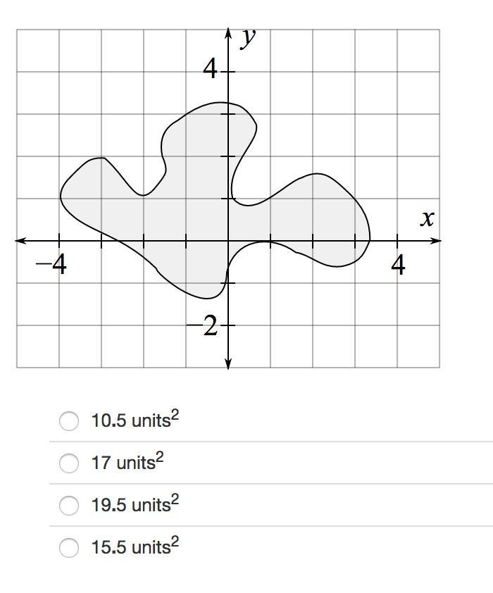 Which of the following is the best estimate of the area of the irregular shape? HELP-example-1