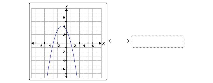 PLEASE HELP ASAP!!! Drag the tiles to the correct boxes to complete the pairs. Not-example-3