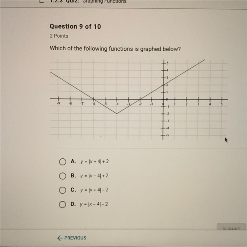 Which of the following functions is graphed below?-example-1