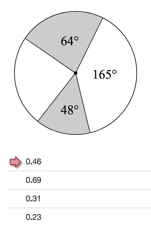 Use the spinner to identify the probability to the nearest hundredth of the pointer-example-1