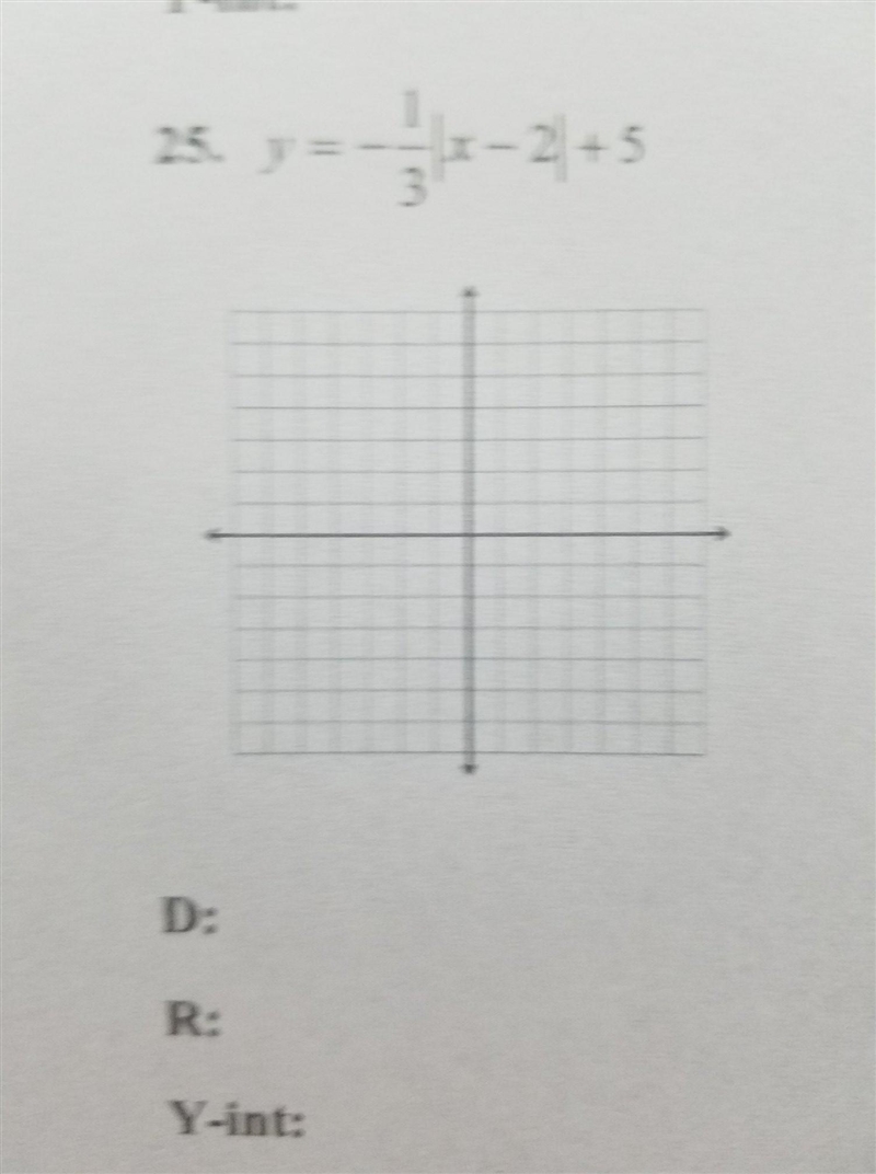 Graph each absolute value function. State the domain, range, and y-intercept.-example-1